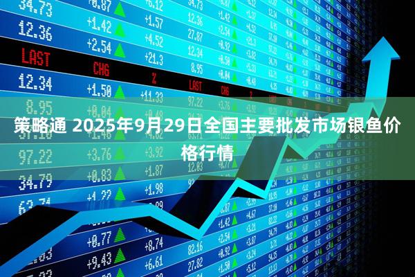 策略通 2025年9月29日全国主要批发市场银鱼价格行情