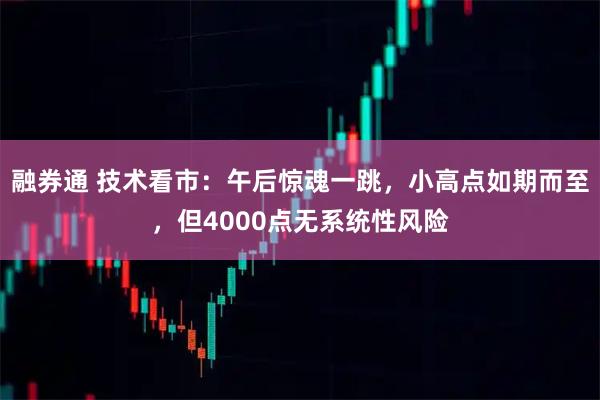 融券通 技术看市：午后惊魂一跳，小高点如期而至，但4000点无系统性风险